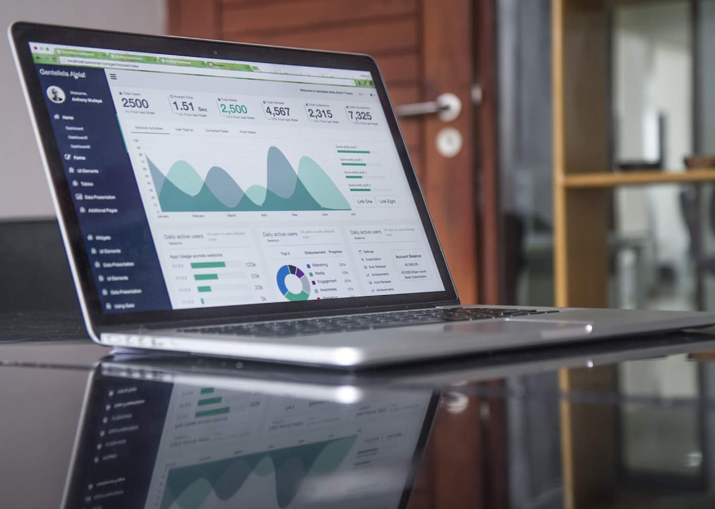 Analytics dashboard representing CRM customer insights